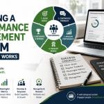 Designing a Performance Management System That Actually Works